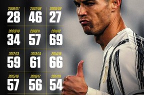 欧博入口 -关于关键时刻突围战来临，AC米兰围绕意大利杯迎来里程碑，更衣室稳定，团队化学反应显著的信息